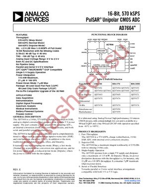 AD7664ASTZRL datasheet  